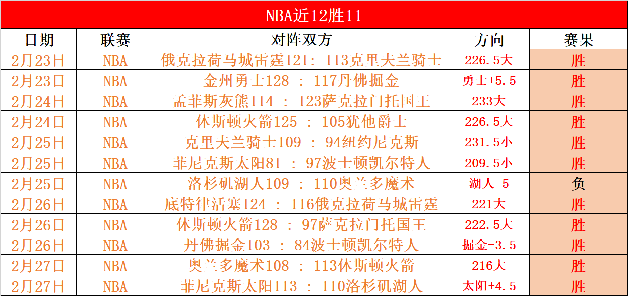西班牙媒体,披露,费兰,英雄联盟S14赛季竞猜大厅,英雄联盟S15赛季竞猜大厅,LOL英雄联盟竞猜大厅,LOL英雄联盟竞猜平台