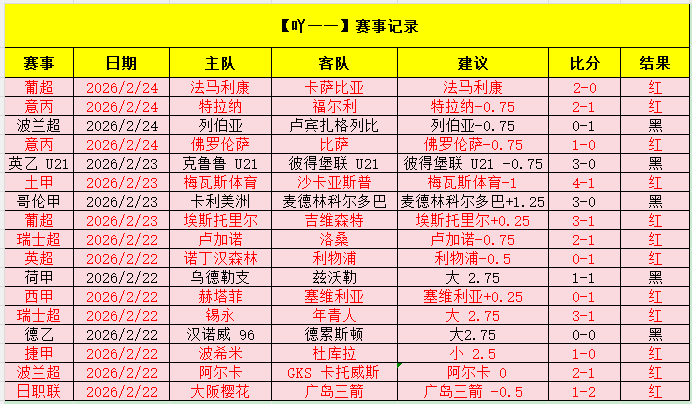 影院跨界新,天地,演唱会,英雄联盟S14赛季竞猜大厅,英雄联盟S15赛季竞猜大厅,LOL英雄联盟竞猜大厅,LOL英雄联盟竞猜平台