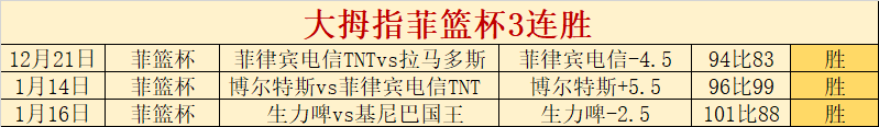 影院跨界新,天地,演唱会,英雄联盟S14赛季竞猜大厅,英雄联盟S15赛季竞猜大厅,LOL英雄联盟竞猜大厅,LOL英雄联盟竞猜平台