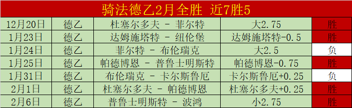 深度分析,曼联斥巨资,引进拜仁球,英雄联盟S14赛季竞猜大厅,英雄联盟S15赛季竞猜大厅,LOL英雄联盟竞猜大厅,LOL英雄联盟竞猜平台