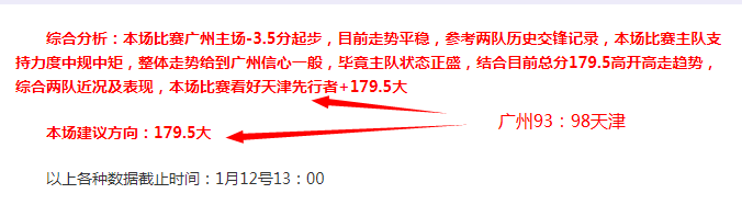 国足杭州征,程总结,双胜双平表,英雄联盟S14赛季竞猜大厅,英雄联盟S15赛季竞猜大厅,LOL英雄联盟竞猜大厅,LOL英雄联盟竞猜平台