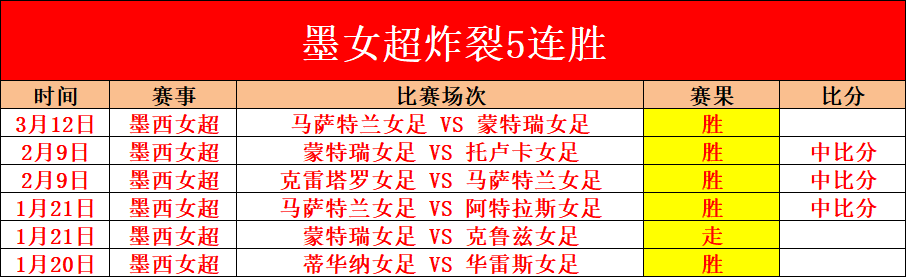 大乐透期号,专家质合分,析推荐,英雄联盟S14赛季竞猜大厅,英雄联盟S15赛季竞猜大厅,LOL英雄联盟竞猜大厅,LOL英雄联盟竞猜平台