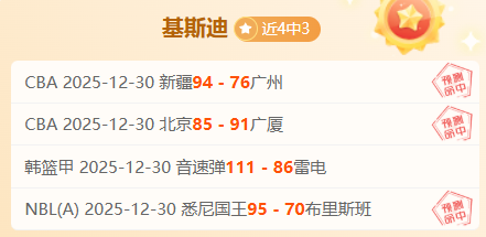 布朗尼,联盟季后赛,遗憾出局,英雄联盟S14赛季竞猜大厅,英雄联盟S15赛季竞猜大厅,LOL英雄联盟竞猜大厅,LOL英雄联盟竞猜平台