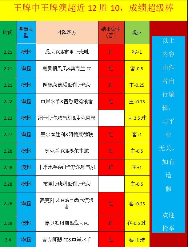 大乐透期号,专家重点推,质合分析前,英雄联盟S14赛季竞猜大厅,英雄联盟S15赛季竞猜大厅,LOL英雄联盟竞猜大厅,LOL英雄联盟竞猜平台