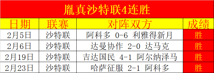 宁波町渥对,上海久事,专家质合分,英雄联盟S14赛季竞猜大厅,英雄联盟S15赛季竞猜大厅,LOL英雄联盟竞猜大厅,LOL英雄联盟竞猜平台