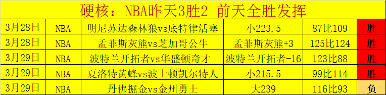 中部海岸海,员对决珀斯,光荣,英雄联盟S14赛季竞猜大厅,英雄联盟S15赛季竞猜大厅,LOL英雄联盟竞猜大厅,LOL英雄联盟竞猜平台