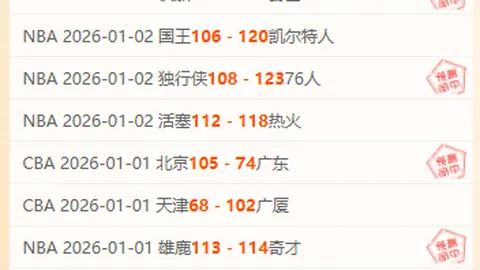 “哈登成就25+8+7，快船客场击败老鹰续写辉煌”