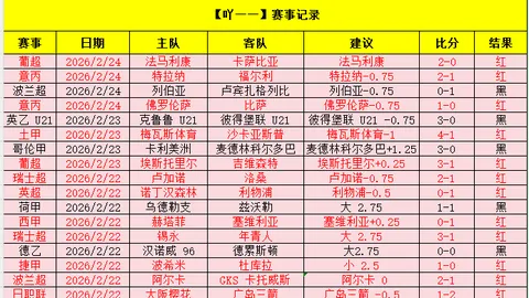 影院跨界新天地：演唱会、魔术秀等精彩演出引领观影新潮流