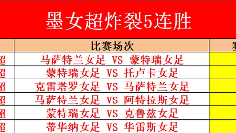 大乐透期号专家质合分析推荐：前区十码沙特联24中19解析