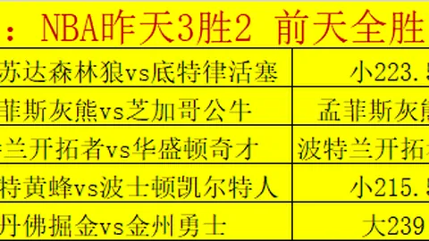 中部海岸海员对决珀斯光荣 专家分析质合及前区十码推荐