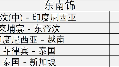 沙特三将挺进四强，亚冠赛场变西亚足球盛宴终极指南揭示赛事风云